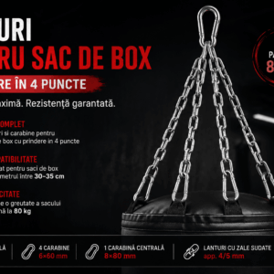 Set lanturi si carabine pentru sac de box cu prindere in 4 puncte